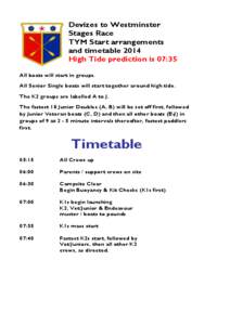 Devizes to Westminster Stages Race TYM Start arrangements and timetable 2014 High Tide prediction is 07:35 All boats will start in groups.