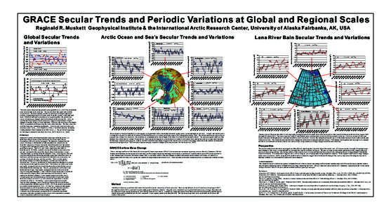 GRACE Secular Trends and Periodic Variations at Global and Regional Scales Reginald R. Muskett Geophysical Institute & the International Arctic Research Center, University of Alaska Fairbanks, AK, USA Abstract Datasets o