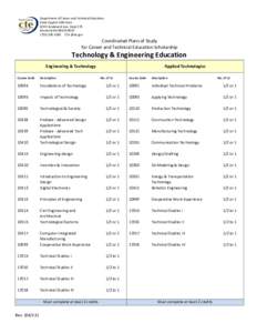 Department of Career and Technical Education State Capitol 15th Floor 600 E Boulevard Ave, Dept 270 Bismarck ND[removed][removed]CTE @nd.gov