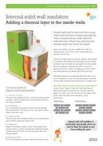 advice_leaflet_internal_solid_wall_insulation2_Layout 1