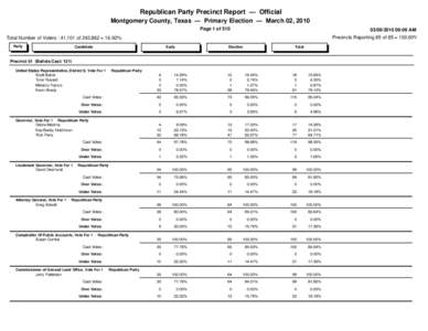 Republican Party Precinct Report — Official Montgomery County, Texas — Primary Election — March 02, 2010 Page 1 of09:06 AM