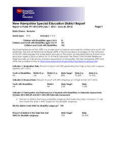 New Hampshire Special Education District Report Page 1 Report to Public FFY 2012 APR (July 1, 2012 – June 30, 2013) District Name: Hampton Grade Span: