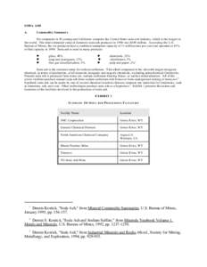 SODA ASH A. Commodity Summary  Six companies in W yoming and California comprise the U nited States soda as h industry, which is the la rgest in