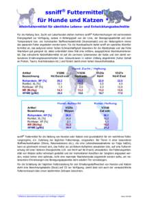ssniff® Futtermittel für Hunde und Katzen * Alleinfuttermittel für sämtliche Lebens- und Entwicklungsabschnitte Für die Haltung bzw. Zucht von Laborhunden stehen mehrere ssniff® Futtermischungen mit variierendem En