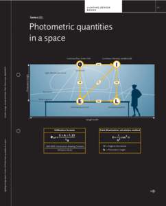 LIGHTING DESIGN BASICS 51  Series (2):