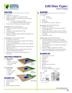 GIS Data Types: Vector vs. Raster VECTOR  Basic Elements: