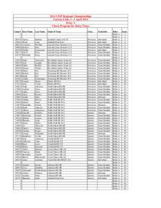 2014 CMP Regional Championships Layton, Utah; 3 - 5 April 2014 Relay A Check Program for Relay Times Comp # 0