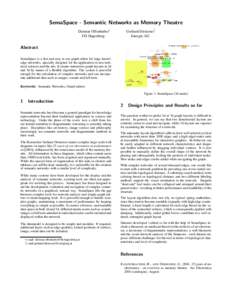 Combinatorics / Network theory / Geometric graph theory / Topological graph theory / Graph / Semantic network / Complex network / Connectivity / Force-based algorithms / Graph theory / Mathematics / Graph drawing