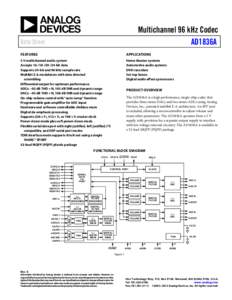 Electronics / Electromagnetism / Analog-to-digital converter / Digital-to-analog converter / Sampling / Microcontroller / Delta-sigma modulation / Digital signal processing / Electronic circuits / Electronic engineering