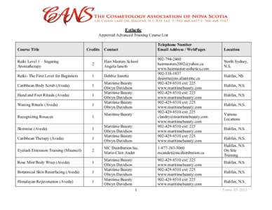 Esthetic Approved Advanced Training Course List Course Title Credits