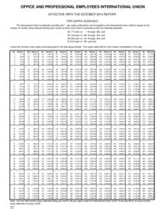 OFFICE AND PROFESSIONAL EMPLOYEES INTERNATIONAL UNION EFFECTIVE WITH THE OCTOBER 2014 REPORT PER CAPITA SCHEDULE The International Union Constitution provides that 