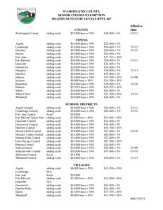 WASHINGTON COUNTY SENIOR CITIZEN EXEMPTION MAXIMUM INCOME LEVELS RPTL 467 Effective Date