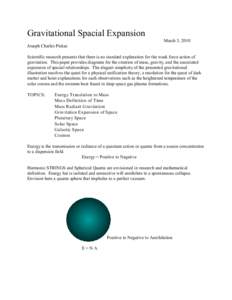 Gravitational Spacial Expansion March 3, 2010 Joseph Charles Piskac Scientific research presents that there is no standard explanation for the weak force action of gravitation. This paper provides diagrams for the creati
