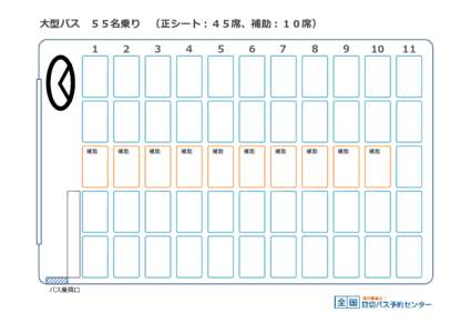 Microsoft PowerPoint - 大型バス