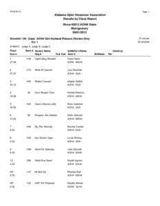 [removed]Page: 1 Alabama Open Horseman Association Results by Class Report