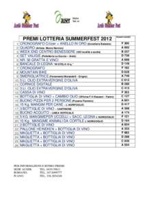 PREMI LOTTERIA SUMMERFEST[removed]