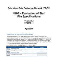 Education Data Exchange Network (EDEN)  N166 – Evaluation of Staff File Specifications Version 7.5 SY[removed]