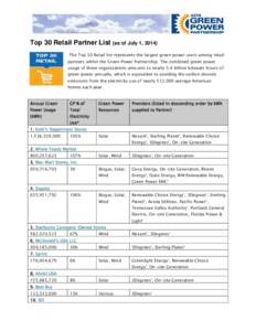 Top 30 Retail Partner List (as of July 1, 2014) The Top 30 Retail list represents the largest green power users among retail partners within the Green Power Partnership. The combined green power usage of these organizati