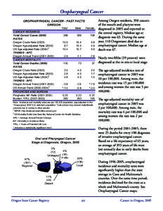 Oropharyngeal Cancer OROPHARYNGEAL CANCER - FAST FACTS OREGON CANCER INCIDENCE Total Cancer Cases[removed]RATES