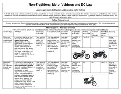 Microsoft Word - Non-traditional Motor Vehicle chart[removed]doc