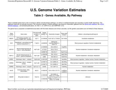 http://webdev.nccd.cdc.gov/genomics/population/genvar/frequenci