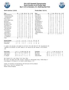 2014 ACC Baseball Championship North Carolina vs #4 Florida State May 21, 2014 at Greensboro, N.C. (NewBridge Bank Park) North Carolina[removed]Player