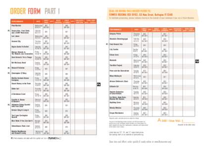 ORDER FORM PART 1  MAIL OR BRING THIS ORDER FORM TO: FLYNNTIX REGIONAL BOX OFFICE, 153 Main Street, Burlington VT[removed]To facilitate processing, please indicate clearly on the outside of your envelope if you are a Flynn