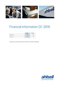 Financial information Q1 2016 Sales, SEK m EBITA, SEK m % of sales  Q1 2016