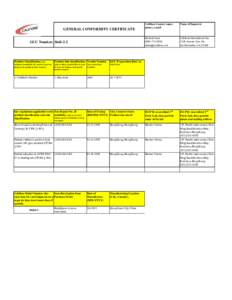 GENERAL CONFORMITY CERTIFICATE  GCC Number: Product Classification (This