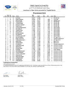 Mobil 1 SportsCar Grand Prix Canadian Tire Motorsport Park[removed]miles July[removed], [removed]Bowmanville, Ontario, Canada