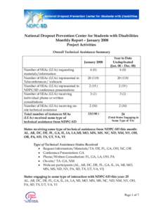 Microsoft Word - Monthly Report January 2008.doc