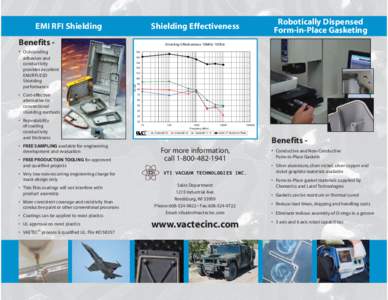 EMI RFI Shielding Benefits adhesion and conductivity provides excellent EMI/RFI/ESD Shielding