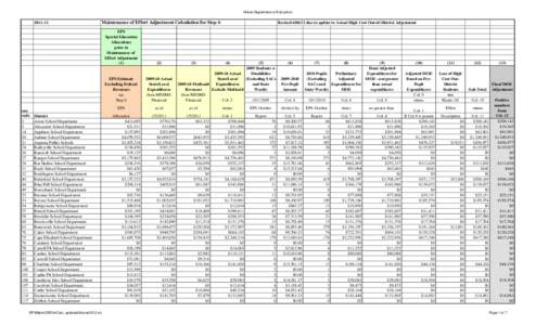 Maine Department of Education[removed]sau code