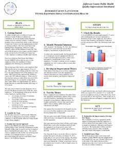 Jefferson County Public Health Quality Improvement Storyboard JEFFERSON COUNTY LAW CENTER FITNESS EQUIPMENT IMPACT ON EMPLOYEES HEALTH  ll Frequency of activity equals 4.4 days