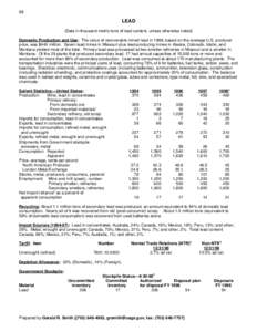 98  LEAD (Data in thousand metric tons of lead content, unless otherwise noted) Domestic Production and Use: The value of recoverable mined lead in 1998, based on the average U.S. producer price, was $440 million. Seven 