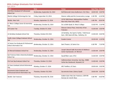 Mills College Graduate Fair Schedule Fall 2014 Event CSU Chico Graduate & Professional School Fair