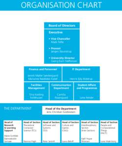 ORGANISATION CHART Board of Directors Executive •	Vice Chancellor 	 Mads Tofte •	Provost