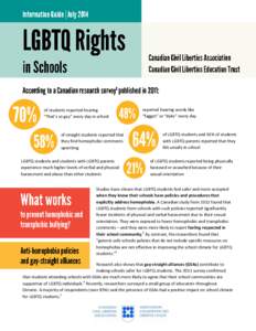 LGBT rights organizations / Gay–straight alliance / Gay /  Lesbian and Straight Education Network / Egale Canada / Think Before You Speak / GRIN Campaign / LGBT / Gender / Sexual orientation