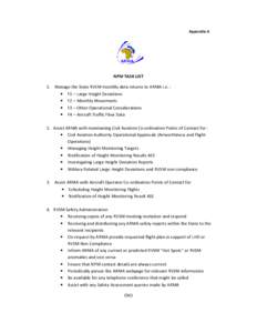 Appendix A  NPM TASK LIST 1. Manage the State RVSM monthly data returns to ARMA i.e. : • F1 – Large Height Deviations • F2 – Monthly Movements