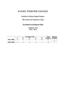 DANIEL WEBSTER COLLEGE Bachelor of Science Degree Program Mechanical Engineering Enrollment and Degree Data Academic Year