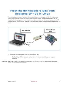 Flashing MinnowBoard Max with Dediprog SF-100 in Linux This tutorial explains how to flash your MinnowBoard Max with a Dediprog SF-100 SPI programmer using a host computer running an Ubuntu Linux operating system. The Mi