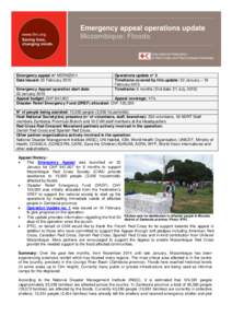 Political geography / International Red Cross and Red Crescent Movement / Mocuba District / Emergency management / Mozambique / American Red Cross / International Federation of Red Cross and Red Crescent Societies / Namacurra District / Mocuba / Zambezia Province / Districts of Mozambique / Africa