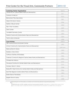 Frist Center for the Visual Arts, Community Partners Sustaining Partner Organizations Centennial Art Center (Metro Parks and Recreation) Conexion Americas Edmondson Pike Area Library Green Hills Branch Library
