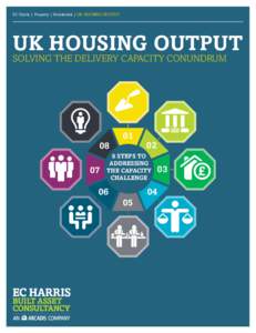 EC Harris | Property | Residential | UK HOUSING OUTPUT  UK HOUSING OUTPUT SOLVING THE DELIVERY CAPACITY CONUNDRUM  08