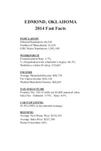 EDMOND, OKLAHOMA 2014 Fast Facts POPULATION Edmond Population: 84,524 Number of Households: 32,636 OKC Metro Population: 1,303,109