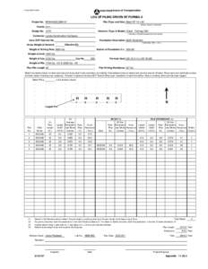 Form[removed]LOG OF PILING DRIVEN BY FORMULA Project No. BRM[removed]8N-57  Pile (Type and Size) Steel HP 10 x 42