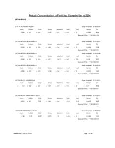 Metals Concentration in Fertilizer Sampled by WSDA ACTAGRO LLC[removed]ACTAGRO RESIST Arsenic