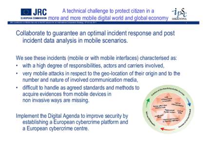 A technical challenge to protect citizen in a more and more mobile digital world and global economy JRC contribution on Mobile Security to the BIC session for an International Cooperation Strategy, 6th of JulyColl