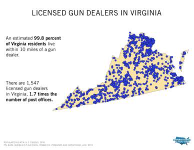 LICENSED GUN DEALERS IN VIRGINIA An estimated 99.8 percent of Virginia residents live within 10 miles of a gun dealer.