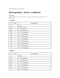 1998 World Cultures 10(1):Ethnographic Atlas Codebook The Editor Contact: J. Patrick Gray, Department of Anthropology, University of Wisconsin-Milwaukee, Milwaukee, WI 